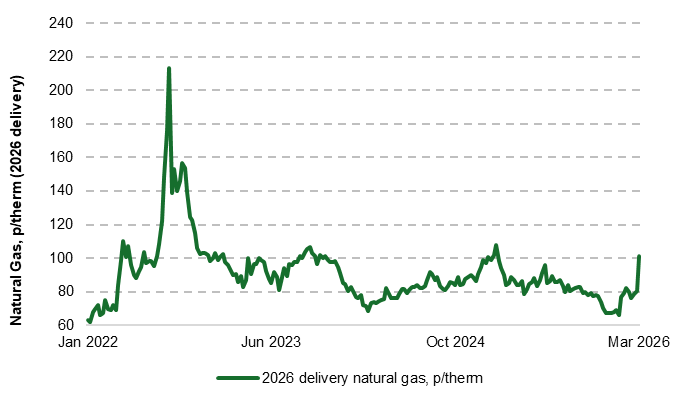 Simon French tweet media