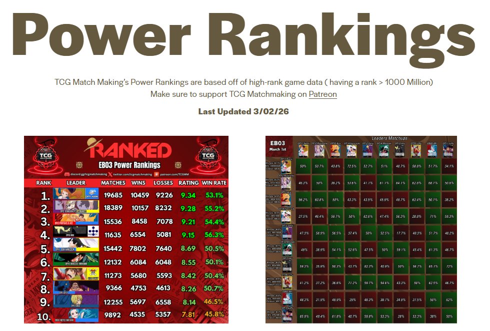 Old Egman tweet media