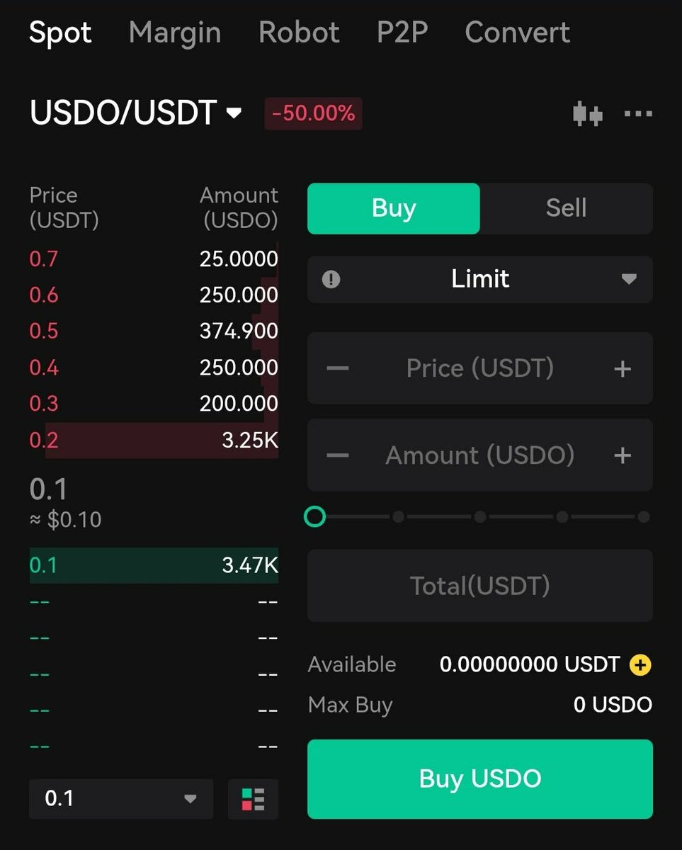 a_for_airdrop's tweet photo. ❌ **Skip #Cnow Exchange Event**
**Why should you skip #Cnow #Event❓
They are offering **100 $USDO tokens** after completing KYC. But the problem is — there are many sellers and no buyers. So who will you sell the token to?
What’s the benefit of receiving tokens if you can’t sell them?
If you have already submitted KYC, just wait for the payment update. But no one new should submit KYC or waste time on this event. ❌