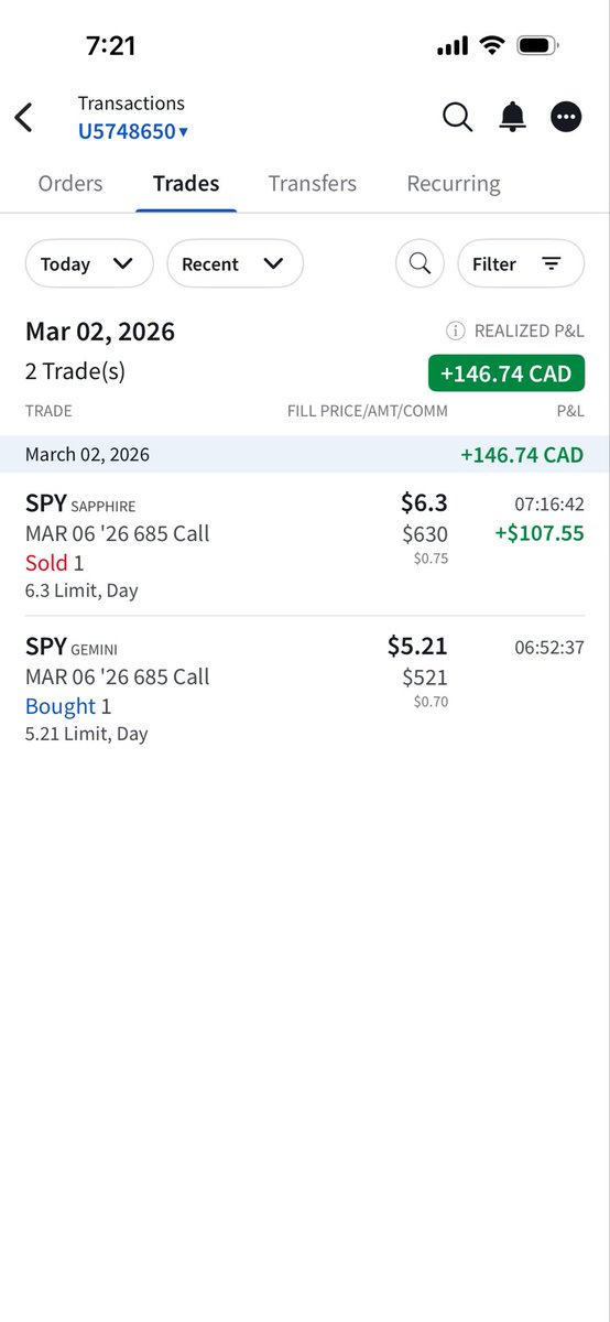 Buttered_ToastG's tweet photo. @JohnLoc18 i sold earlier, only had 1 contract! running up a small account you're super inspiring John https://t.co/XScWI30XsI