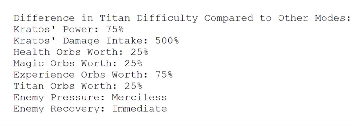 Lion_Hexrt's tweet photo. Me: “Yeah I never tried God of War 2 on its hardest difficulty, I’ll have a look and maybe try it”

Titan Difficulty modifiers: https://t.co/zHyXzGxLtY