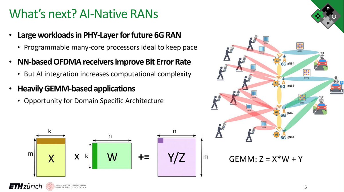 PULP Platform tweet media