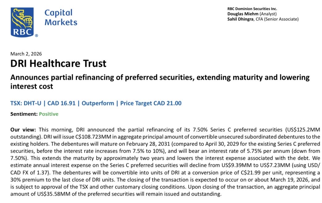 DRI Healthcare takes opportunity to lower borrowing costs. Small positive. $DHT.UN