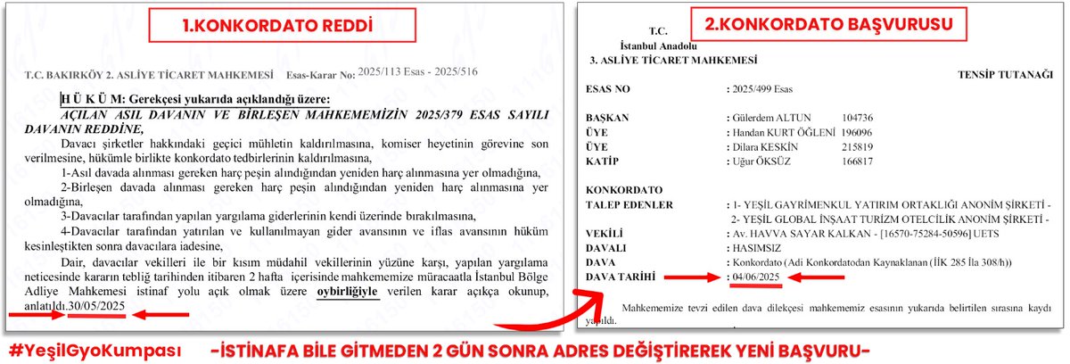 KamsErhan's tweet photo. Şirketin tek amacı mahkeme mahkeme gezip zaman kazanmak. Biz 13 yıldır bekliyoruz, bir gün daha beklemeye takatimiz kalmadı! Evlerimizi verin! 🏗️🏚️

#Konkordatoİstismarı #YeşilGYO @hskgovtr @adalet_bakanlik https://t.co/7xGMUiOZHf