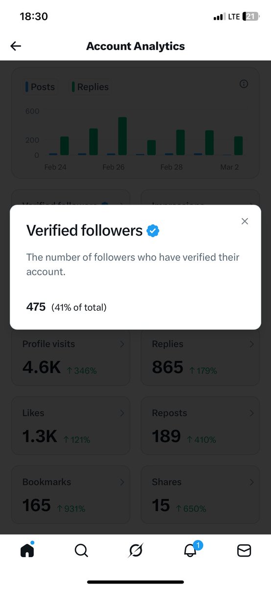 Mustapha A. Afolabi tweet media