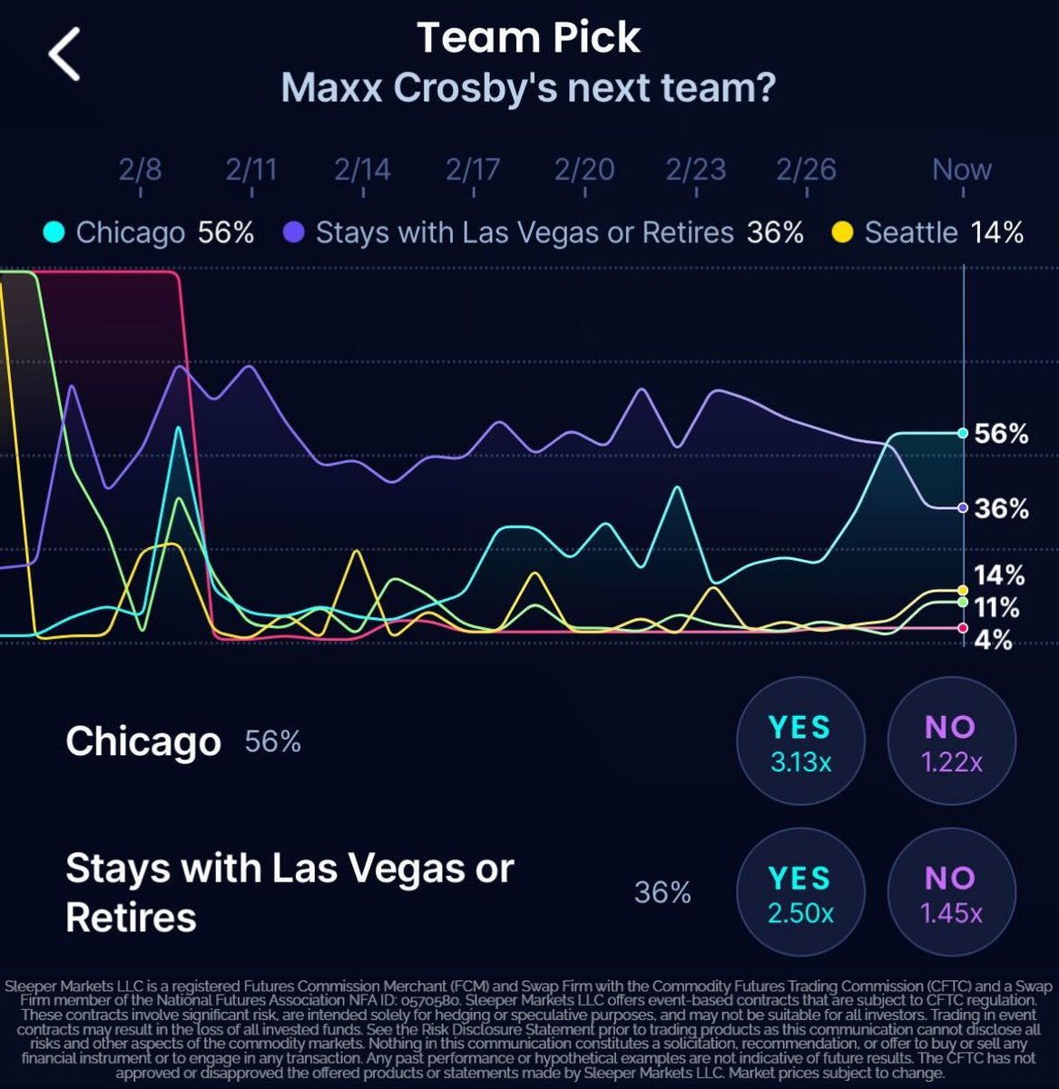 SleeperNFL tweet media