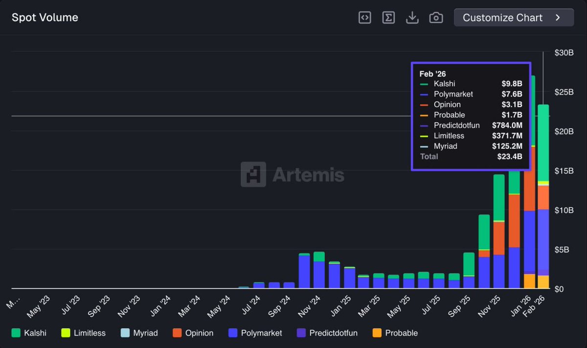Cointelegraph tweet media