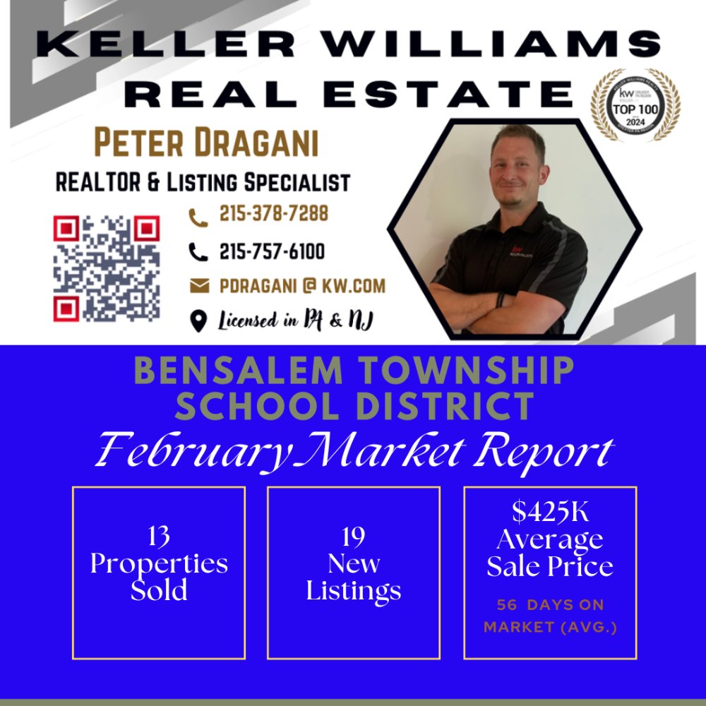 MAKING MOVES with PETER DRAGANI tweet media