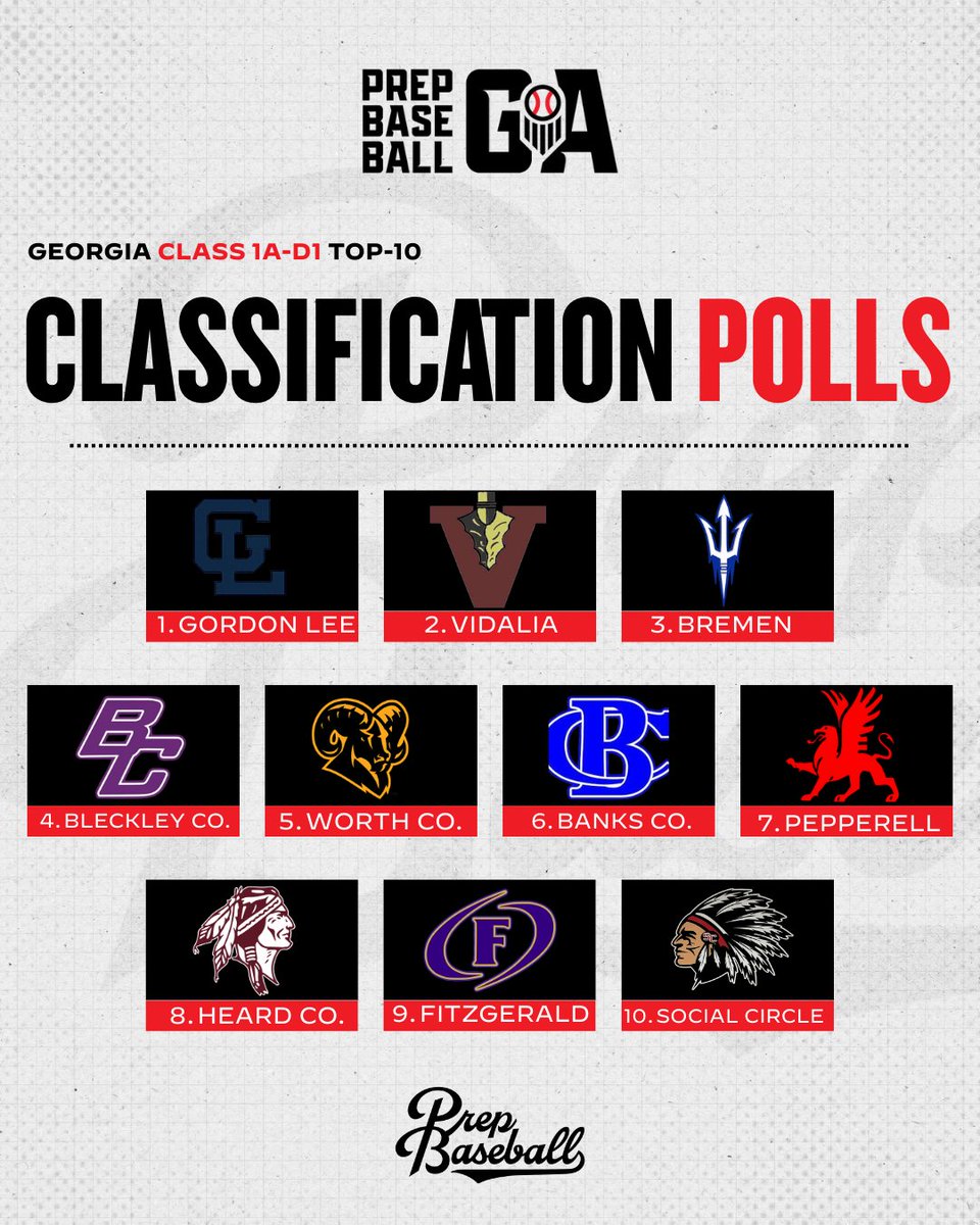 Prep Baseball Georgia tweet media