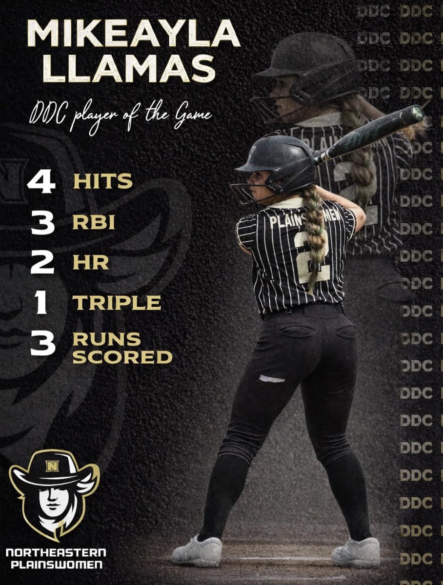 MikeaylaL's tweet photo. Split with Miles CC!
Received DDC player of the game!
#JUCOPRODUCT #jucotransfer #softball #transfer
@CSUSoftball @Coach_Fisher @Coach_G_CMU @Maddihack23 @SCUSoftball @CoachPetikS @bbogner14 @CoachTylerHeil
@CSUCoachEasley https://t.co/Jl98iefSbg