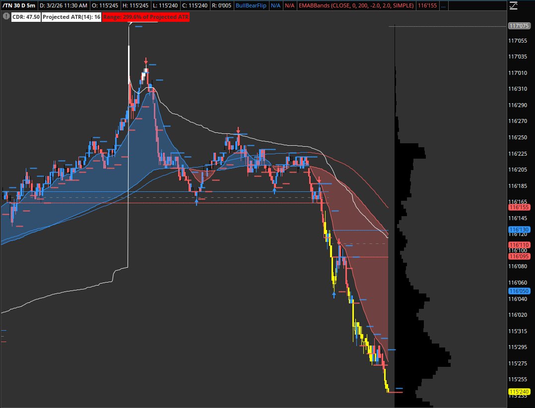 Joey Short Squeeze tweet media