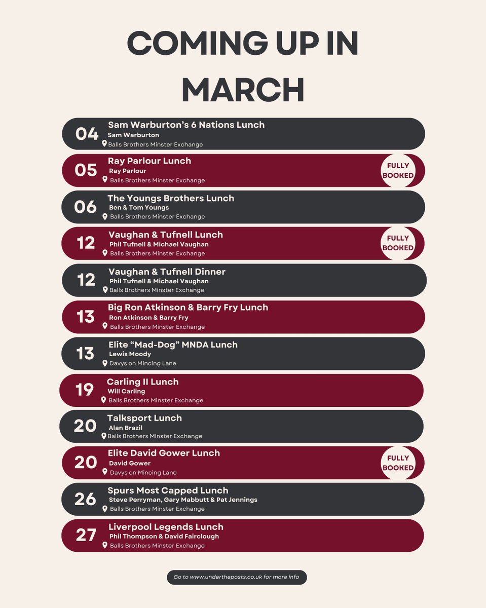 Under The Posts tweet media