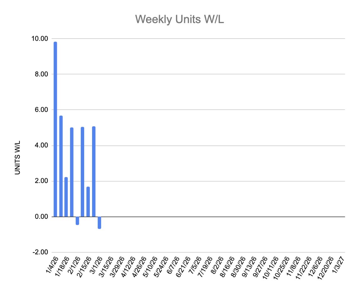 inplayLIVE tweet media