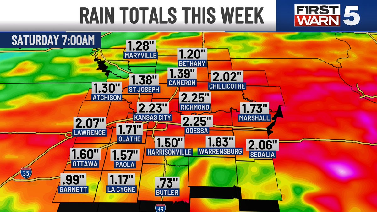 ⛈️ SPRING STORMS ⛈️ - Rain comes and goes through the week - Won’t rain ...