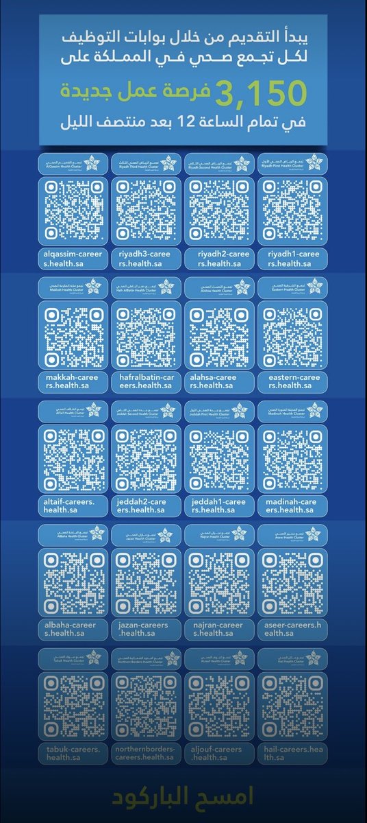 ناصر عنكيص | Nasser Inkis tweet media