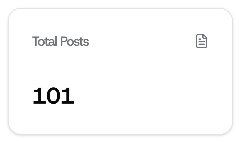 Crossed 100 posts on <a href="/usepostra/">Postra</a> 🙂‍↔️