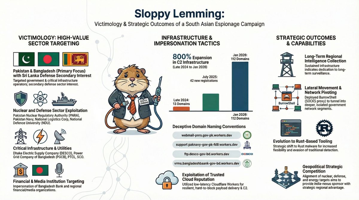 Ismael Valenzuela tweet media