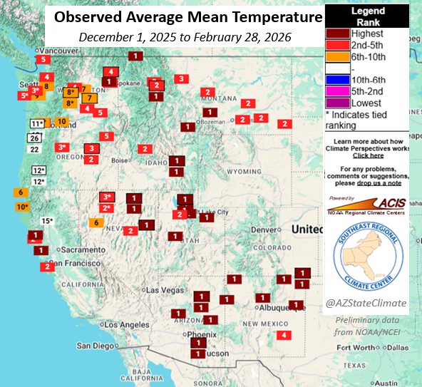 AZ State Climate tweet media