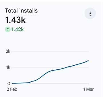 Aditya.kt tweet media