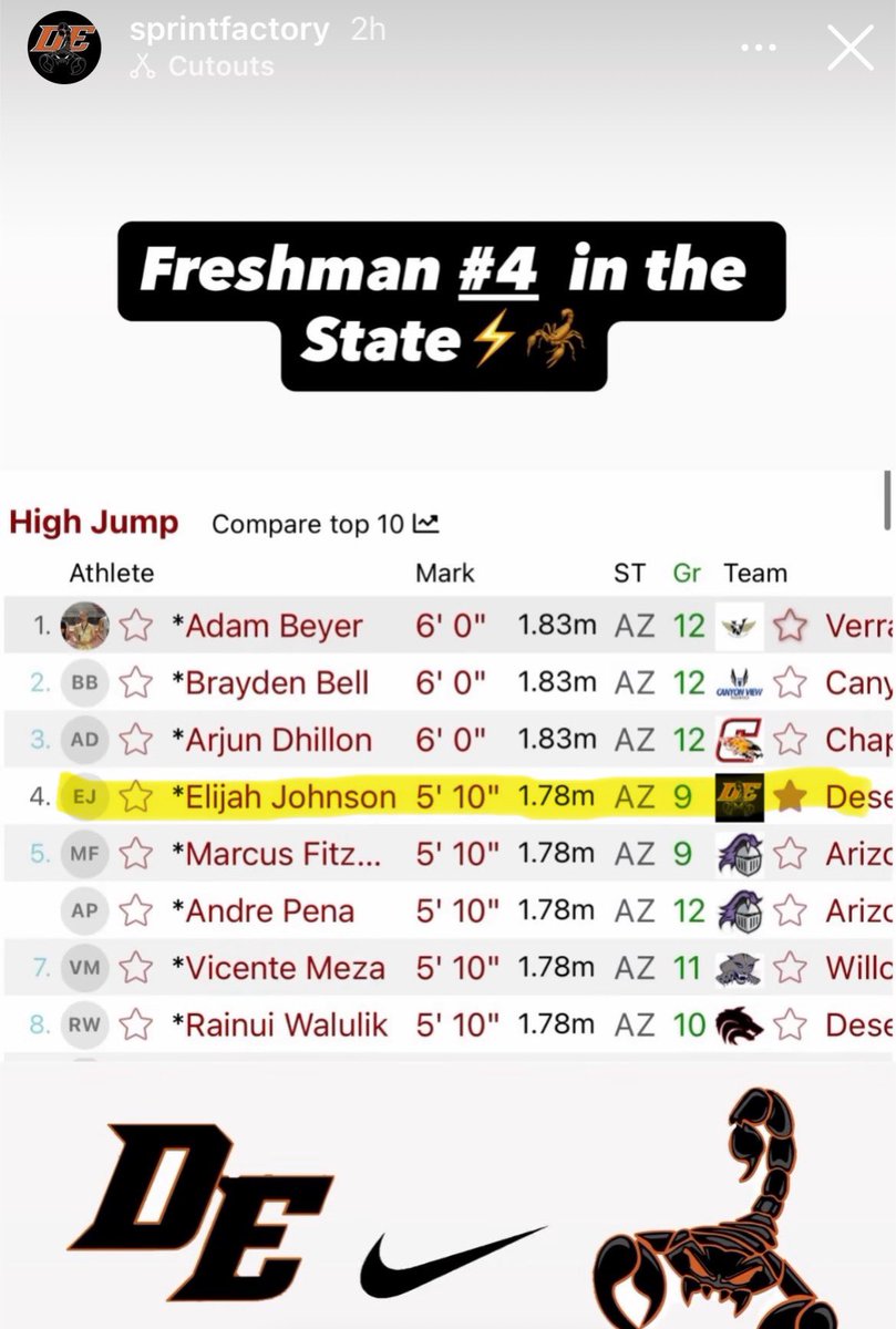 Elijah A Johnson tweet media