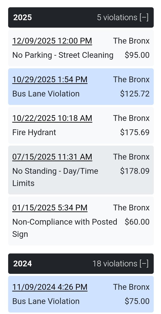 placardabuse's tweet photo. @fluffy542 @nyctaxi @NYPDnews @NYCCouncil @NYC_DOI @NYCMayorsOffice @NYPDTransport @NYPDPC @OswaldFeliz @SpeakerMenin @StreetsblogNYC @nypost @THECITYNY It seems to be working normally for this form of "courtesy."
She went from 18 violations in 2024 to just 5 in 2025.
The practice seems to be to tickets these #PlacardClass regulars once every 1-2 months to keep up appearances. And then skip over them the rest of the time. https://t.co/EVZlfoFfYc