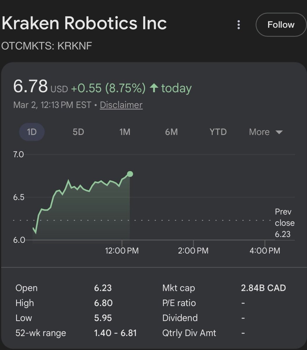 CK Capital tweet media