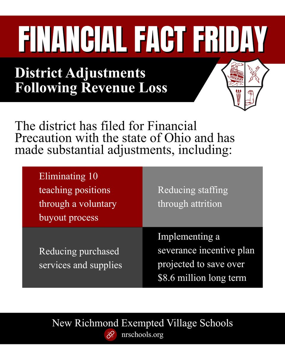 New Richmond EVSD tweet media