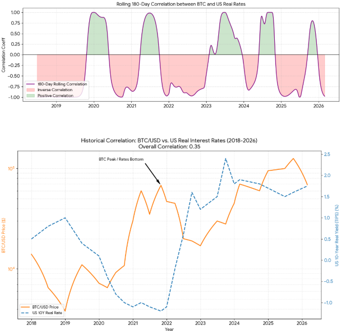 AscenseurFinanc's tweet photo. @WClemente what correlation ?? https://t.co/5LRd1dZDQK
