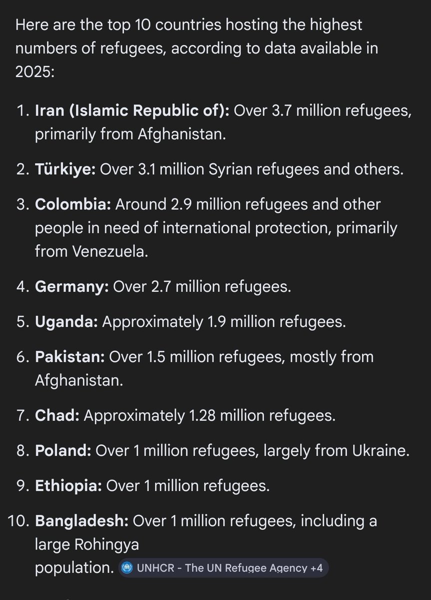 Bilmish Yabanjee tweet media
