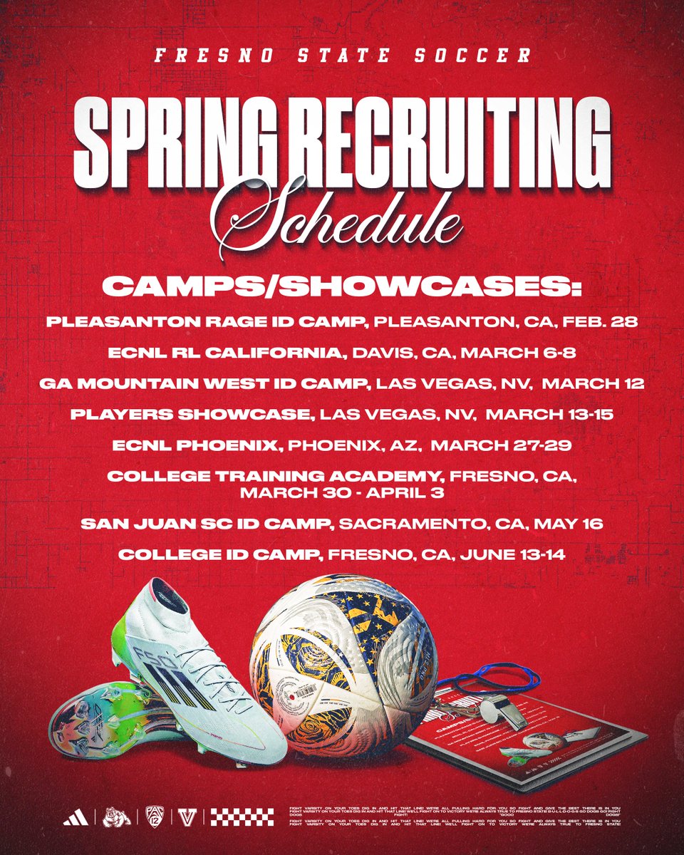 Fresno State Soccer tweet media