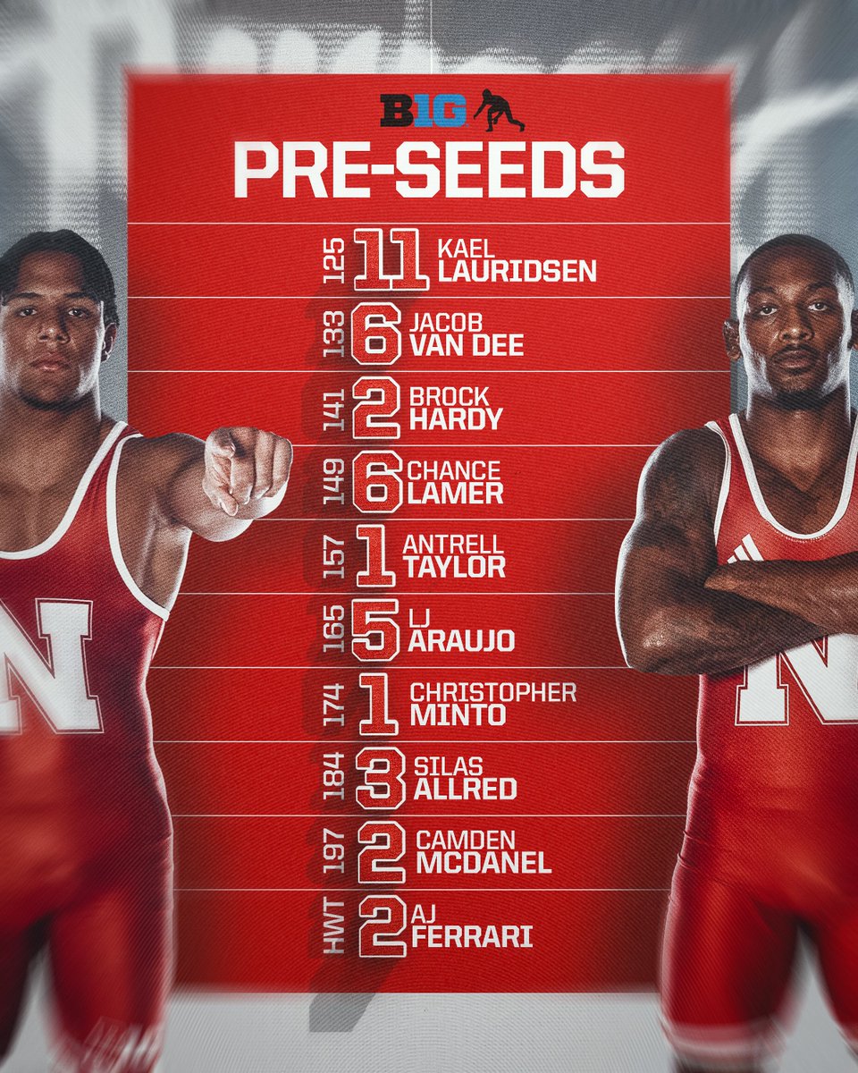 Nebraska Wrestling tweet media