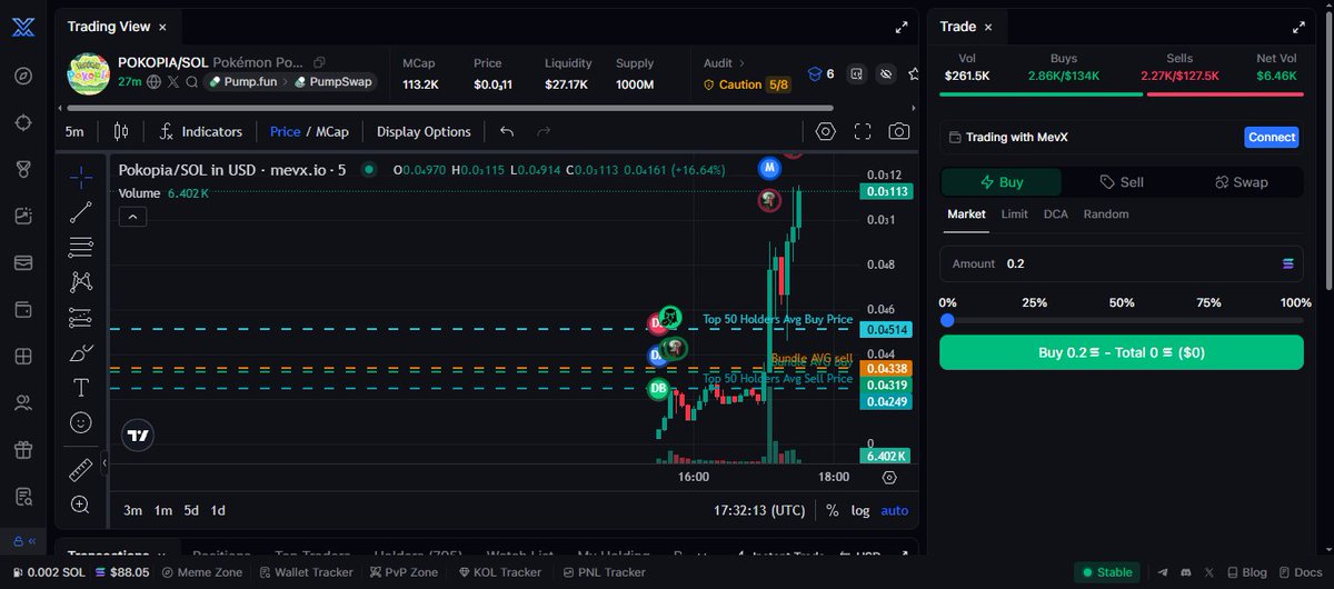 Memecoin Gem Alert 🚨 tweet media
