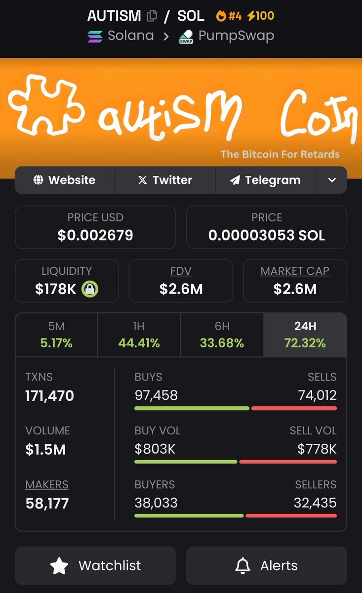 𝔊𝔯𝔞𝔳𝔞𝔫𝔬 tweet media