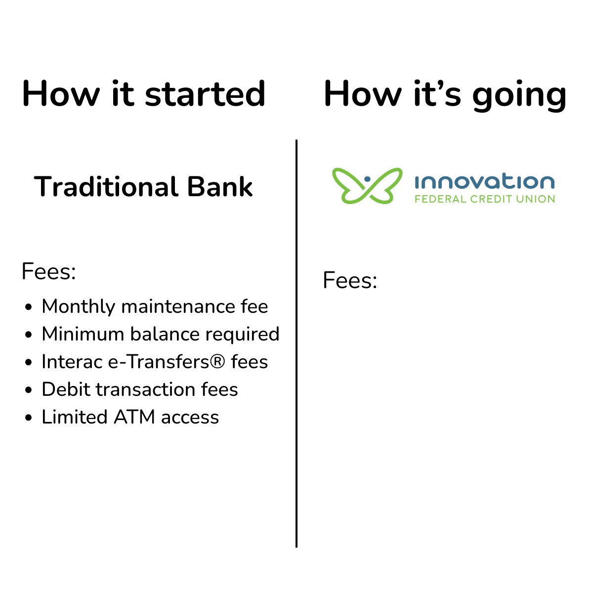 Innovation Federal Credit Union tweet media