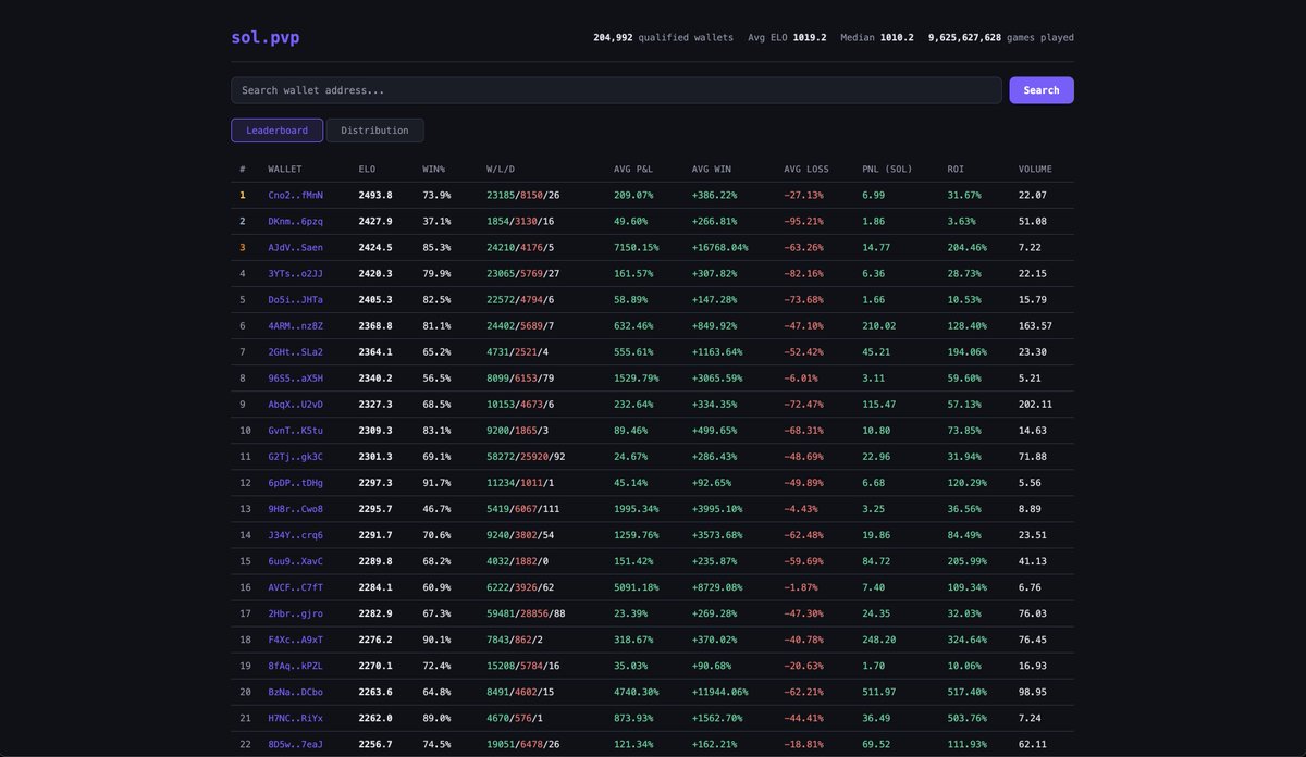 The Css God tweet media