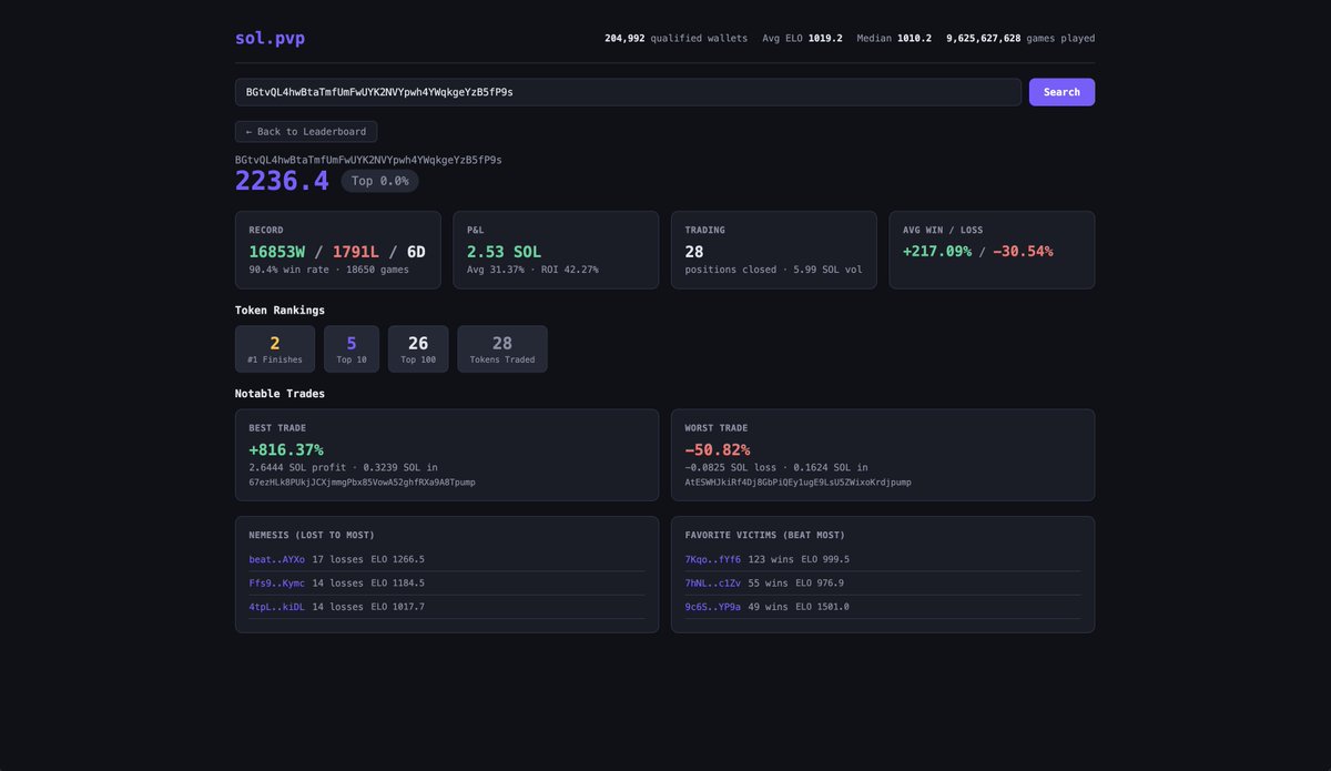 The Css God tweet media