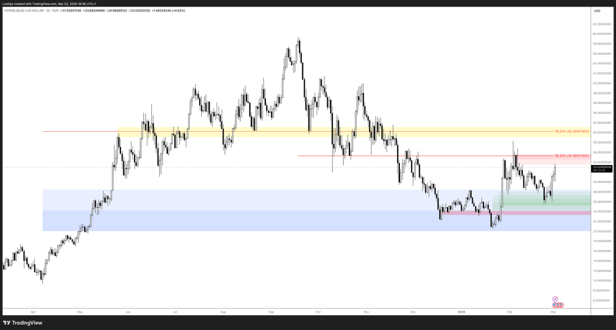 Crypto Picsou tweet media