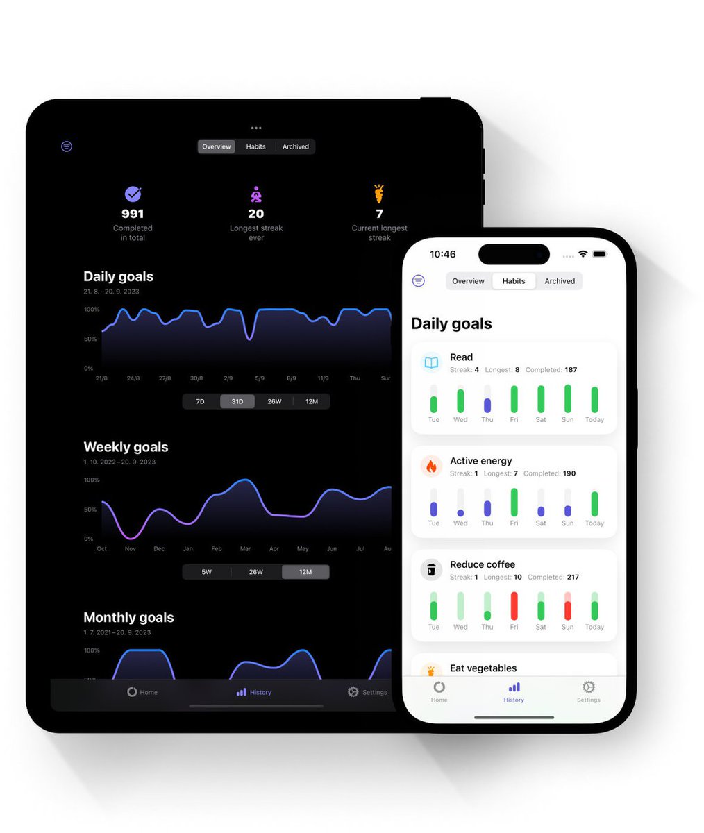 Timing for Mac tweet media