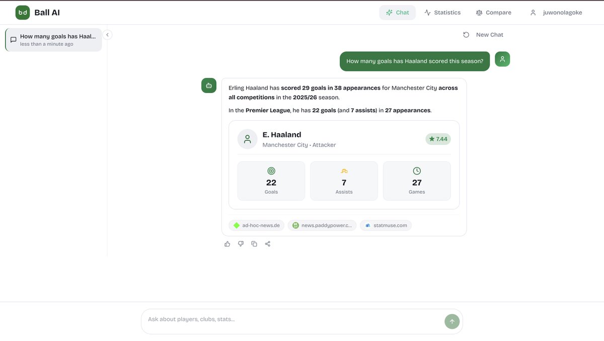 Juwon Olagoke tweet media