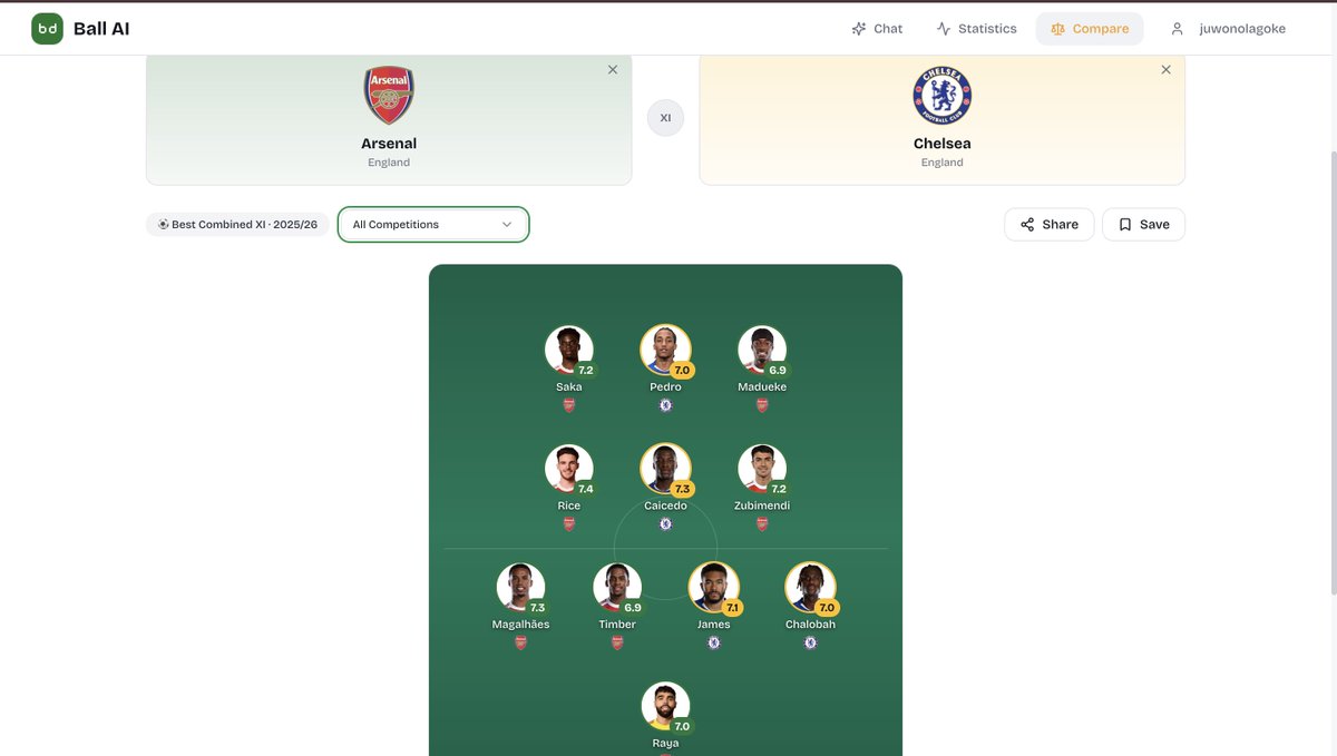 Juwon Olagoke tweet media