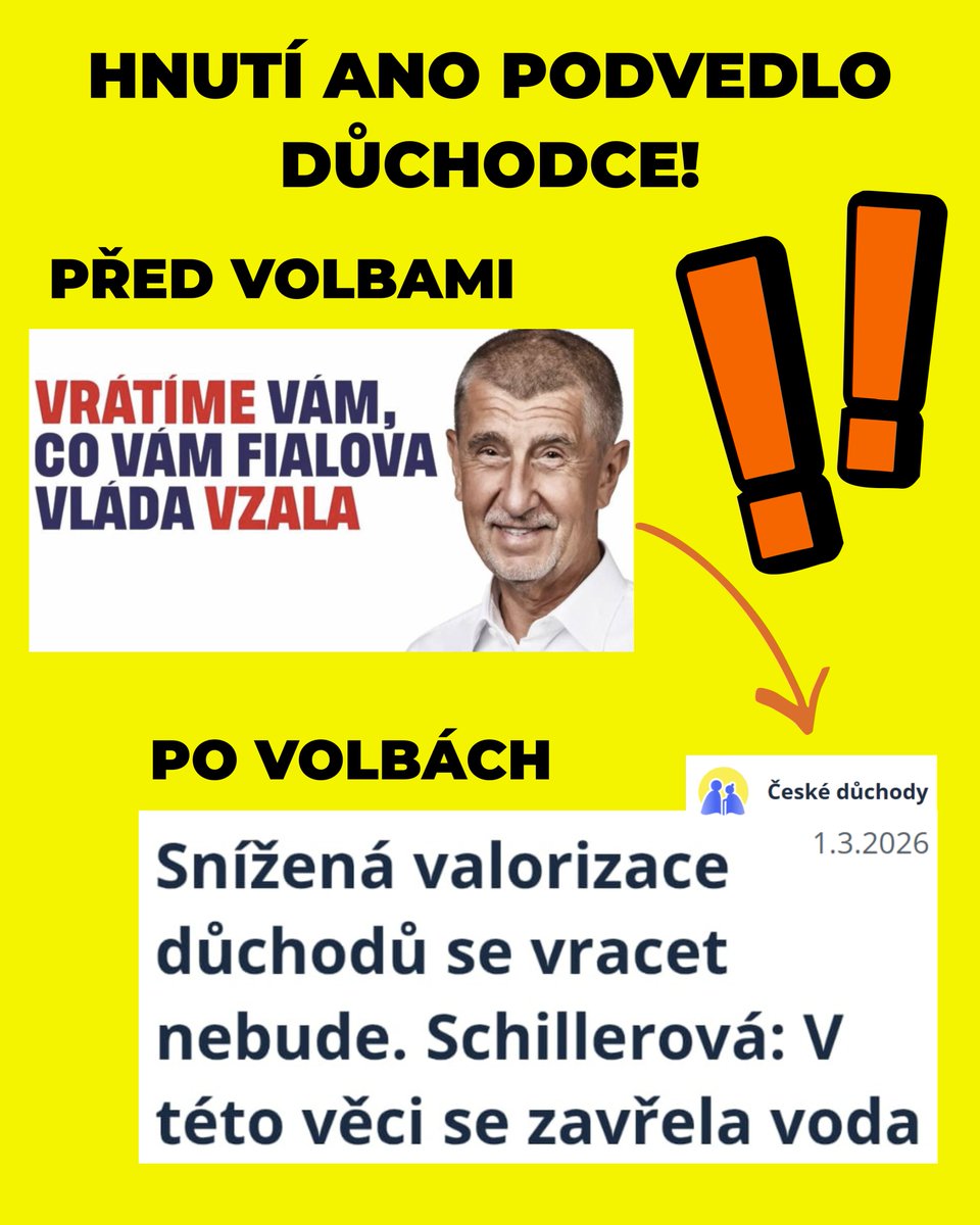 💸ANO před volbami: Okradli jste důchodce! Vrátíme vám, co vám Fialova vláda vzala.

❌ANO po volbách: Nevrátíme nic! V této věci se zavřela voda.

Prostě obelhali důchodce, aby jim dali hlasy. To je celé.
