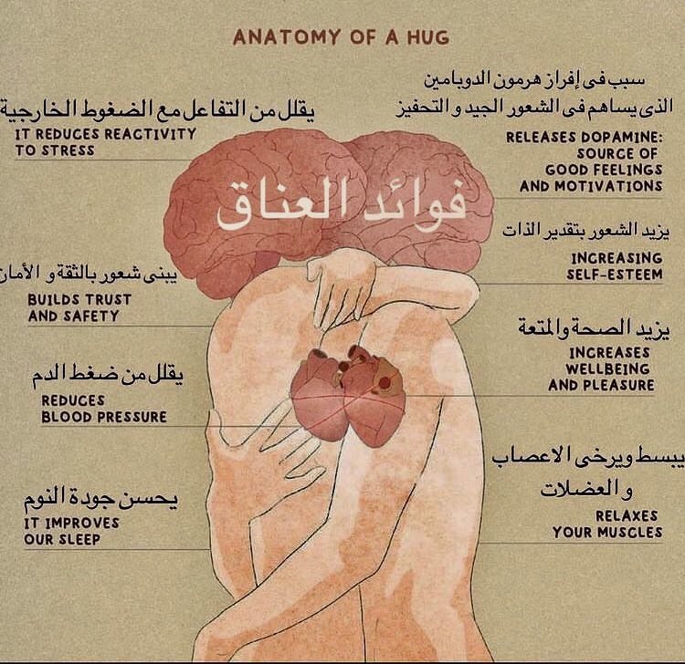 « فوائد العِناق »