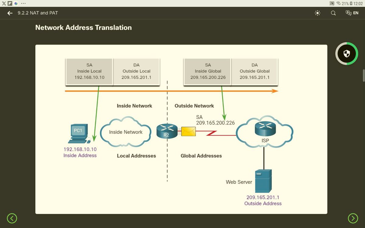 adaezeonuorah2's tweet photo. Module 9: Technologies and protocols 
I learned 
Monitoring common protocols
Security technologies 
Quiz: 100%
@ireteeh https://t.co/OR6SV5vpnu