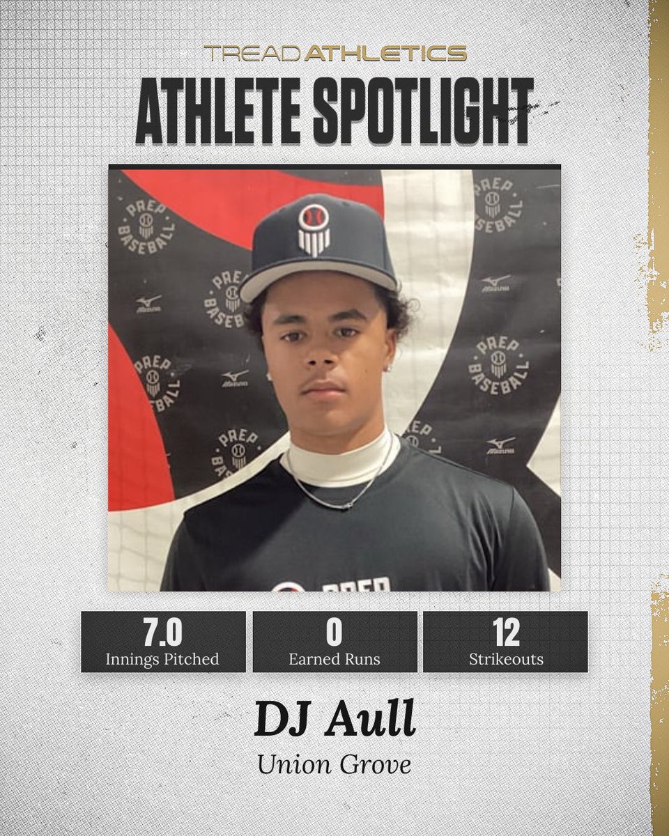 Brock Begesha | CSCS tweet media