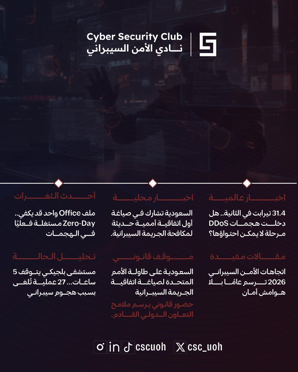 نادي الأمن السيبراني tweet media
