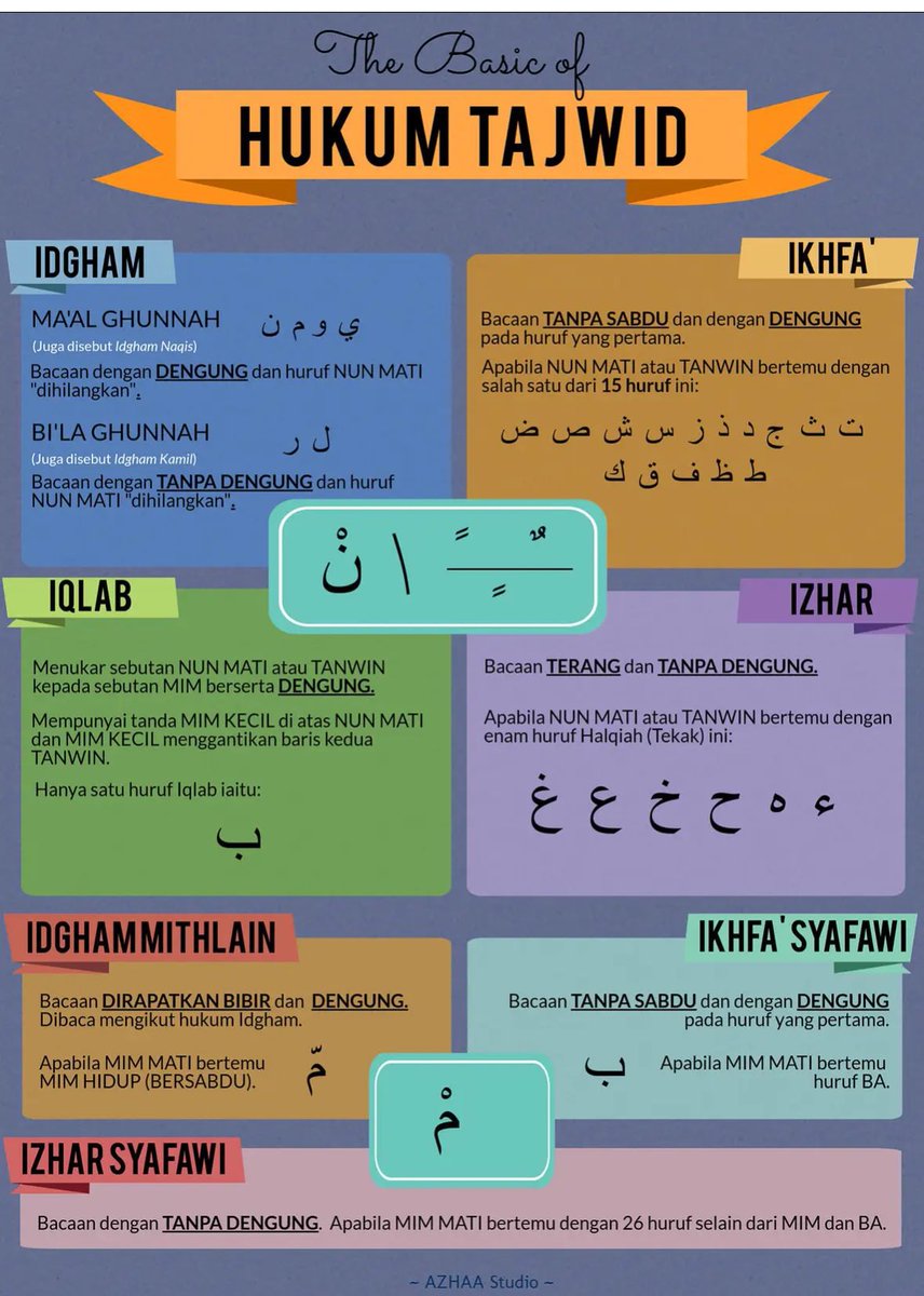 Baik ilmu ni.