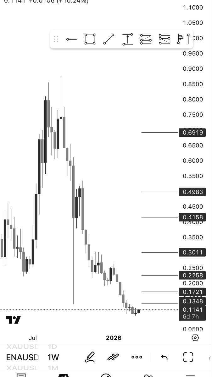 Tenon ♠️ tweet media