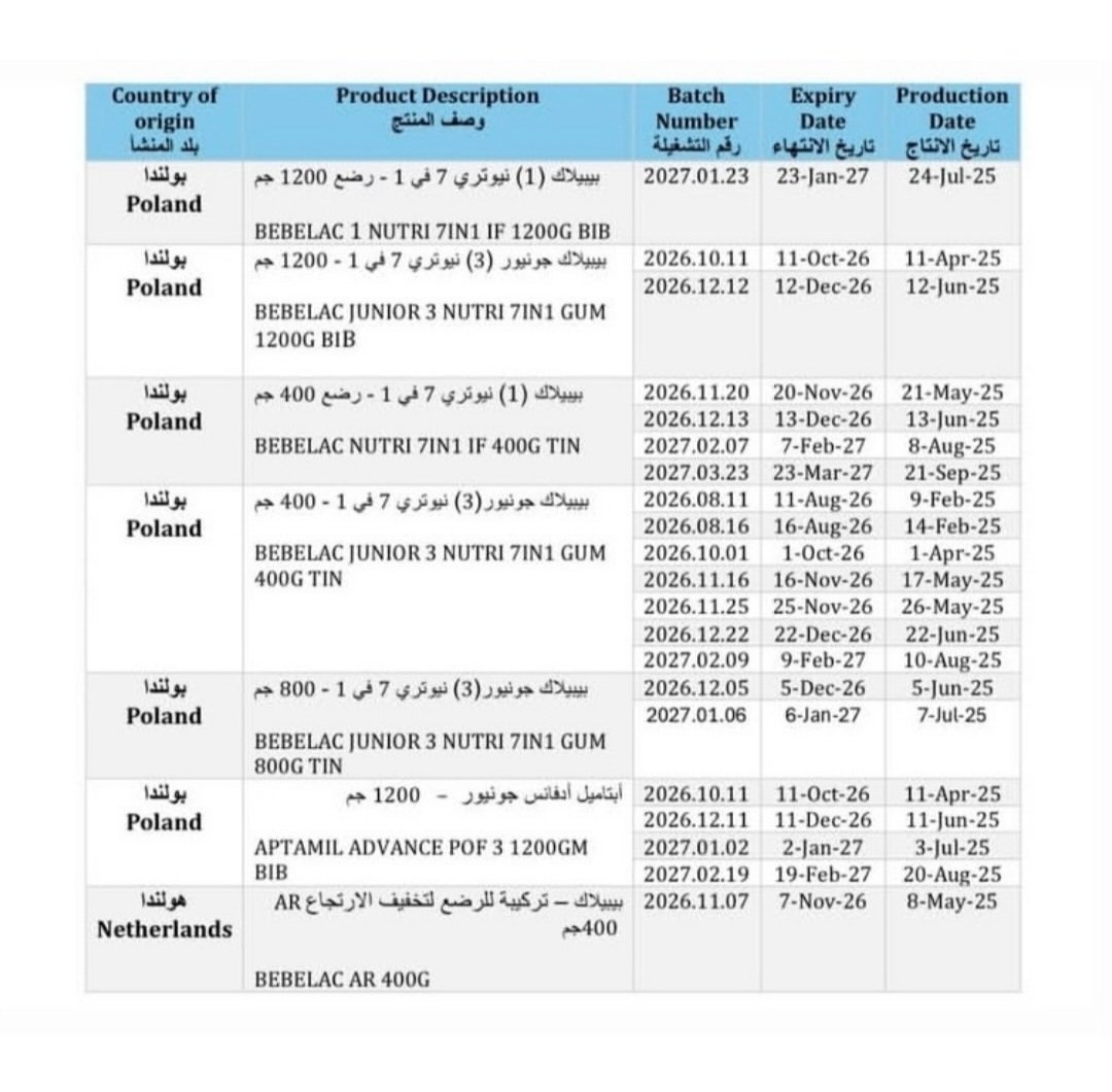 MaritimeOO1's tweet photo. Are Baby formulas being recalled in African states like they are in mid or Developed countries? @KEBS_ke https://t.co/r8oNOBDuxq
