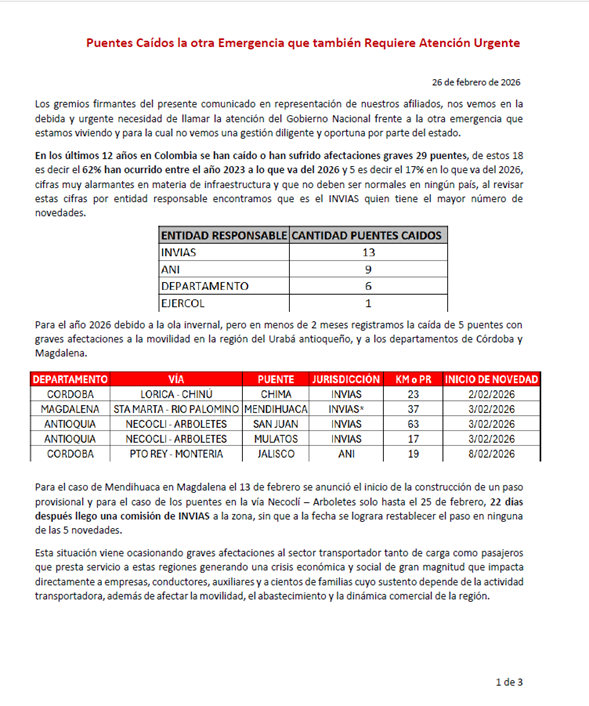 agrem_a's tweet photo. La caída recurrente de puentes en distintas regiones del país evidencia una vulnerabilidad estructural en infraestructura crítica que requiere atención prioritaria.

Desde el sector transportador hacemos un llamado respetuoso a

@InviasOficial
@ANI_Colombia
@MinTransporteCo 

para fortalecer un frente técnico y articulado que permita:

✔️ Cronogramas claros de solución definitiva
 ✔️Gestión preventiva del riesgo estructural
 ✔️Medidas transitorias que protejan la formalidad y el empleo

La movilidad es estabilidad económica. Actuar con anticipación es proteger al país.