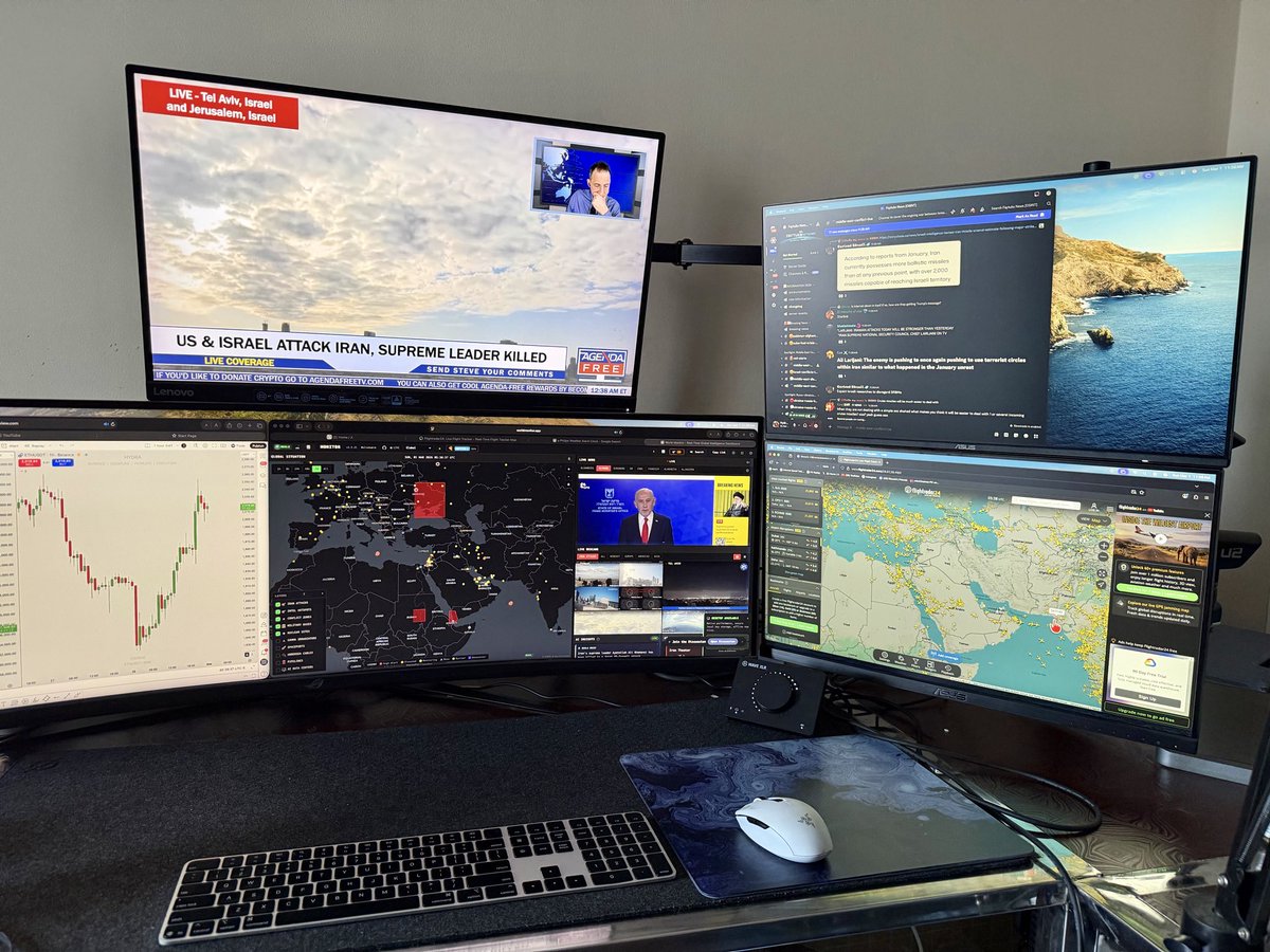 New Hobbie: Monitoring the situation